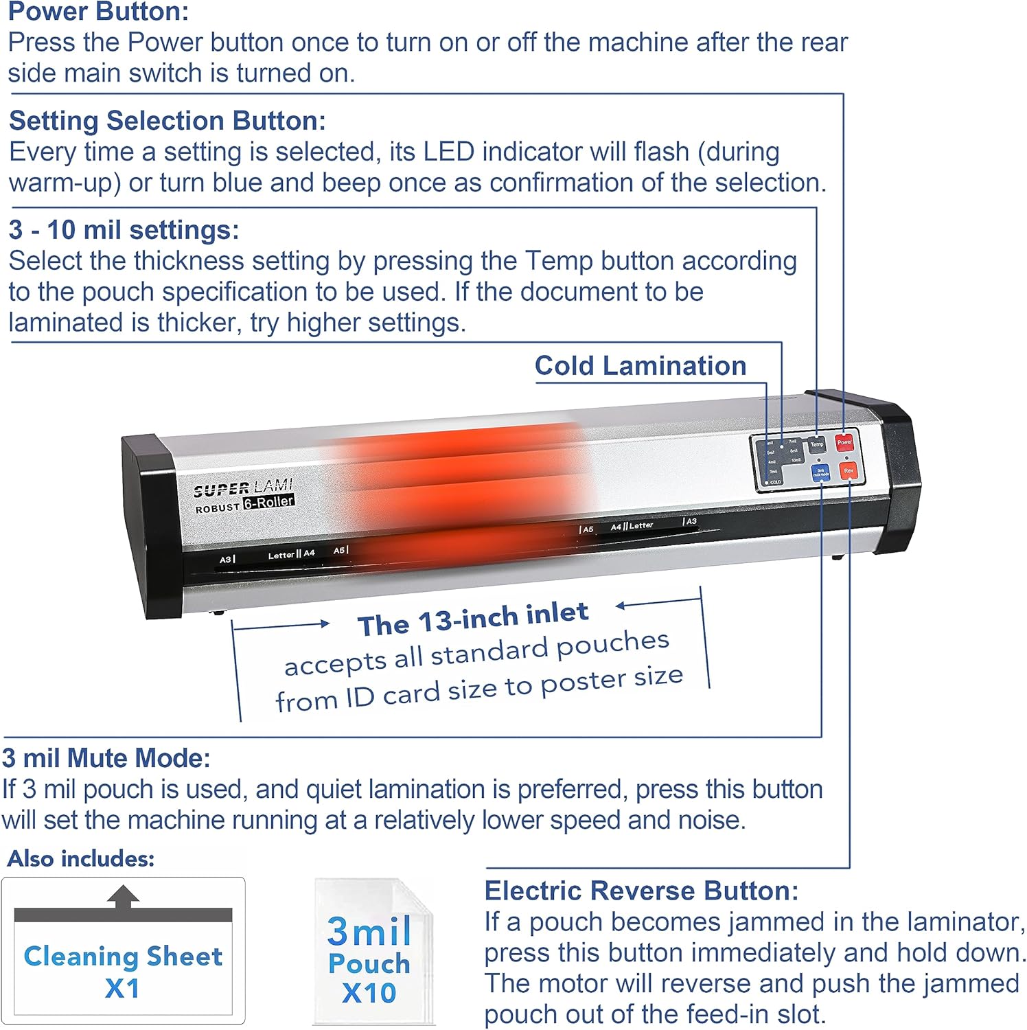 SINCHI Robust 6-Roller Laminator Machine, 3-10 mil, 2-Minute Warm-up, 81 inches/Minute, 13-inch, Heavy Duty Thermal Laminating Machine for Commercial Use